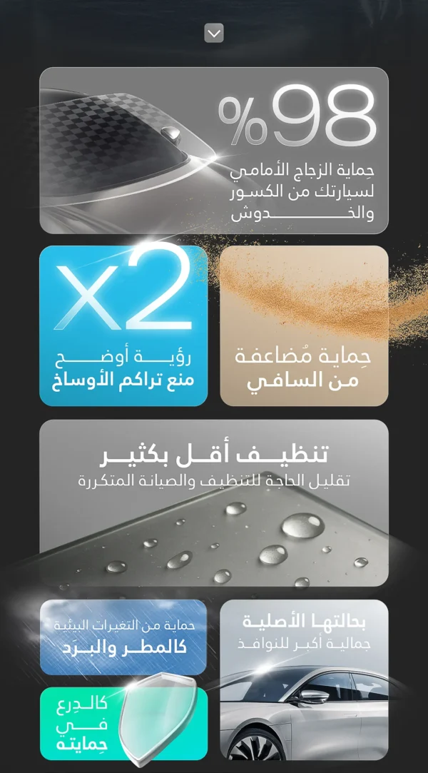 ⁦الدرع الزجاجي - فلم حماية الزجاج⁩ - الصورة ⁦4⁩