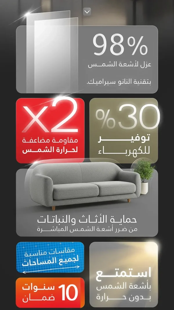 ⁦عازل نانو سيراميك للمباني⁩ - الصورة ⁦4⁩