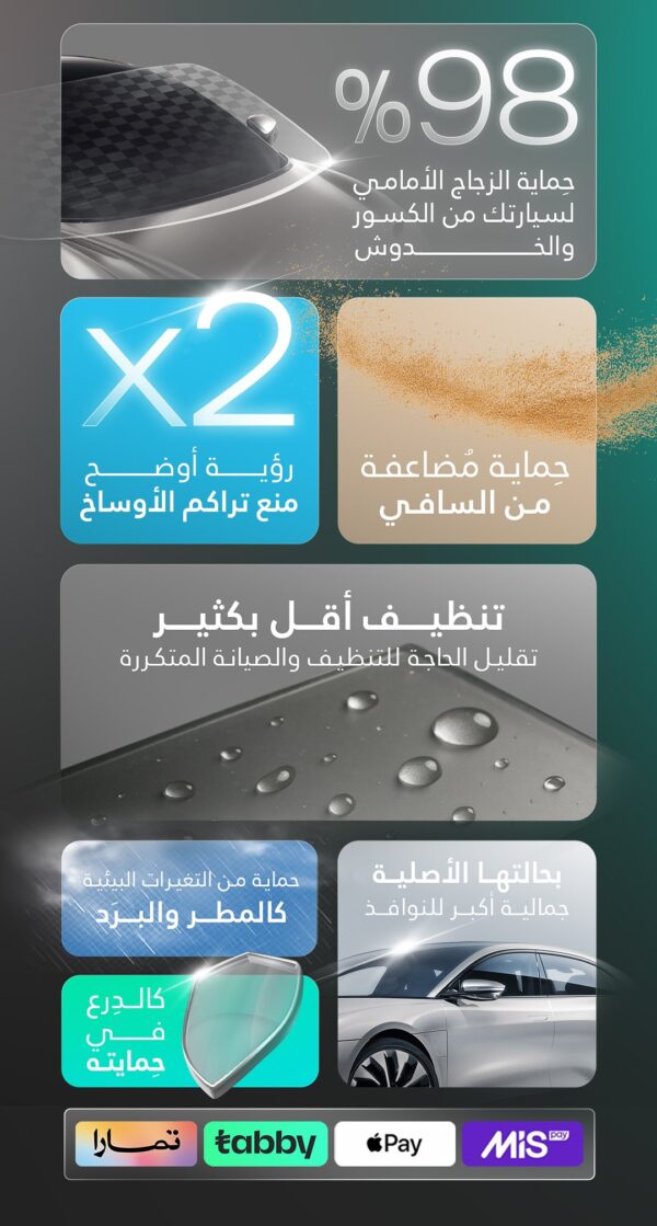⁦عازل نانو سيراميك ودرع زجاجي⁩ - الصورة ⁦4⁩