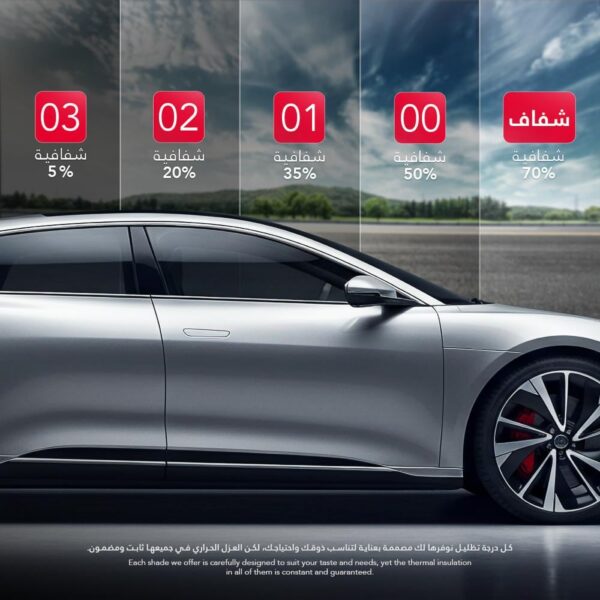 ⁦عازل نانو سيراميك ودرع زجاجي⁩ - الصورة ⁦2⁩